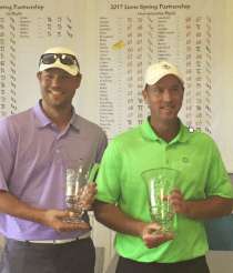 2017SpringPartnershipChampions